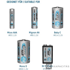ANSMANN Energy 16 plus 1-12 akku töltésére AAA/AA/baby/góliát/9V Ni-Cd, Ni-MH frissítő/kisütő