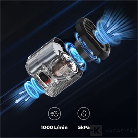 Flextail Evo Pump 3 – Hordozható elektromos pumpa, 1000L/perc légáramlással