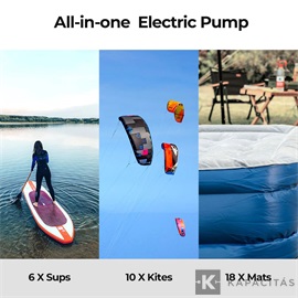 Flextail EVO SUP Pump – 20 PSI hordozható elektromos pumpa SUP-hoz és felfújható eszközökhöz