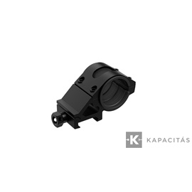 Picatinny Rail Mount A_Black_Box TAC7R, TAC6R, TT3R