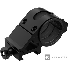 Picatinny Rail Mount A_Black_Box TAC7R, TAC6R, TT3R