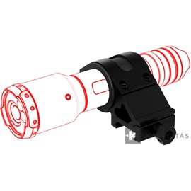 Picatinny Rail Mount A_Black_Box TAC7R, TAC6R, TT3R
