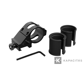 Picatinny Rail Mount A_Black_Box TAC7R, TAC6R, TT3R