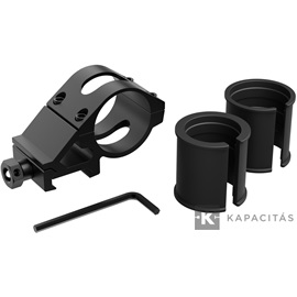 Picatinny Rail Mount A_Black_Box TAC7R, TAC6R, TT3R