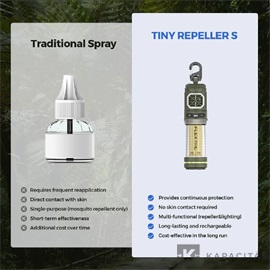 Flextail Tiny Repeller S – Szúnyogriasztó, LED lámpa és power bank egyben - zöld