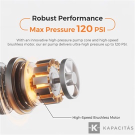 Flextail Tiny Tire Pump ACS – 120 PSI hordozható elektromos kerékpárpumpa LED lámpával