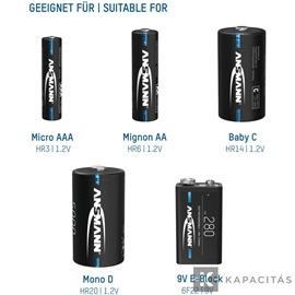 ANSMANN Powerline 5 Pro 1-4 AA/AAA/baby/góliát/9V akkukhoz