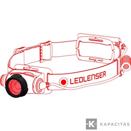 LEDLENSER Színszűrő szett 32 mm H5,H5R,Core,Work