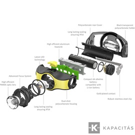 LEDLENSER iH5 ipari fejlámpa 200 lm 1xAA